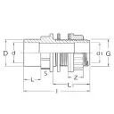 PVC druk tankdoorvoer 40x50x1"3/4 F/M/M (60st/doos)