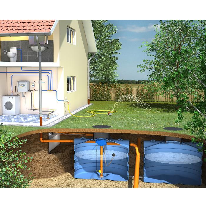Slim Rain Regenwasserrückgewinnungspaket Haus - 10.000l