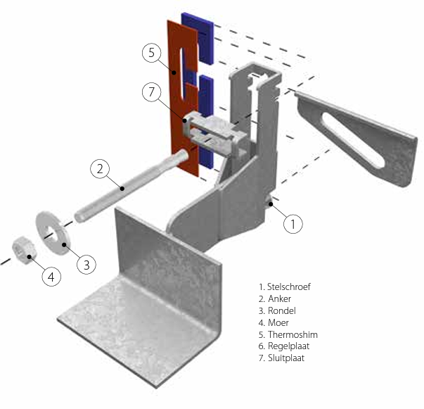 Sueur avec console 13 cm l=3m lèvre 8 cm KIT